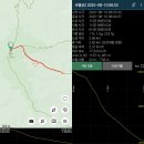 명산식당 | 강원도 숨은 명산 양구 사명산 백패킹 2 (용수암 최단코스) 2025.8.10.일
