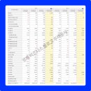 엘에스특수 이미지