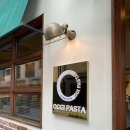 오찌(oggi) 이미지
