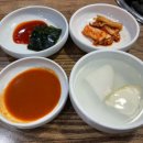 메기대감 이미지
