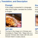 챗GPT 활용하기 이미지