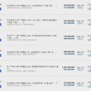 삼한힐파크경로당 이미지