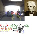 대한오토바이 이미지