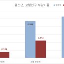 시산출장소 이미지