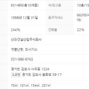 대수농장 이미지