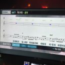 비에치씨치킨피자 이미지