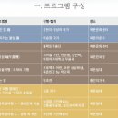 멍마실 이미지
