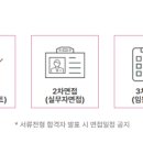 해태제과식품(주) 채용연계형 인턴 모집