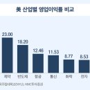 성공열쇠 이미지