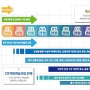 톡톡테라피 이미지