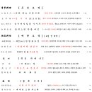 풍미중식당 이미지