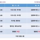 키즈 엔 돌핀 이미지