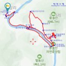 동암마을길 티스토리