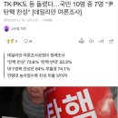 TK·PK도 등 돌렸다…국민 10명 중 7명 &#34;尹 탄핵 찬성&#34; [데일리안 여론조사] 이미지