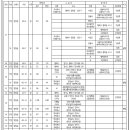 광장36호 이미지