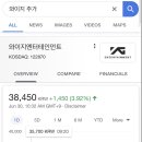 오예엔터테인먼트 이미지