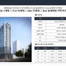 청계약국 - 중구 청계천로 14 | 청계약국