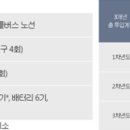 ㈜제주평화렌트카 이미지