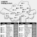 (주)고려기획 이미지