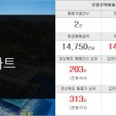 신일삼성공인중개사사무소 이미지
