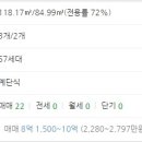 항동중흥에스클래스베르데카운티 이미지