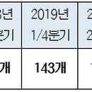 (주)휴먼네이처코리아 이미지