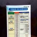 처음으로 떠나는...기차여행.순천 이미지