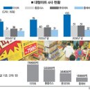 연마트 이미지