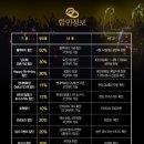 드림슈컴퍼니