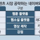 (주)플랫폼건설 이미지