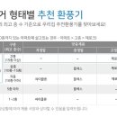 아크로담배 이미지