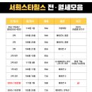 연지곤지공인중개사사무소 이미지