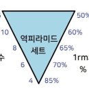 피티웨이 이미지