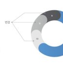 24그래프 이미지
