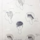남성헤어커트 이미지