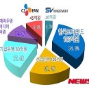 창조정보기술 이미지