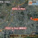 너베기슈퍼