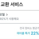 카 정비나라 이미지