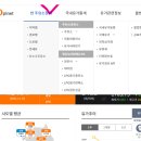 인하주유소 이미지