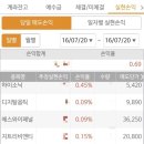 와이디엔지니어링 이미지