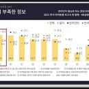 카페 달꽃 이미지