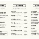 상구네돼지구이 삼산점 네이버블로그
