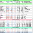 (주)모다바이오 이미지