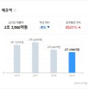 (주)티앤케이파트너스 이미지