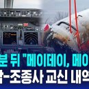 메이데이 이미지