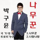 댄스스포츠 초급과정 이미지