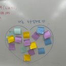 새솔초등학교 이미지