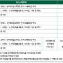 이화에듀