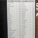 청주 충북대 파전 골뱅이소면 맛집 청송막걸리 충북대중문점 내돈내산 방문후기 *추억 맛집