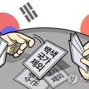 백색통신 이미지